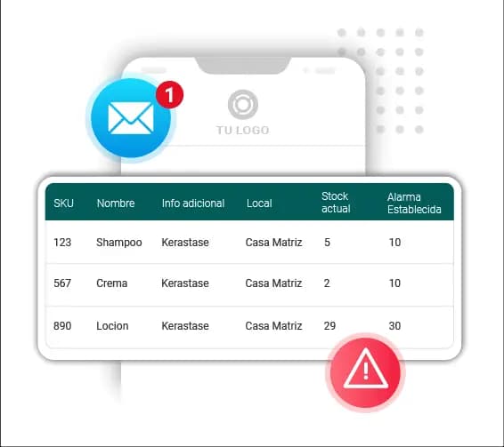 alertas de inventario