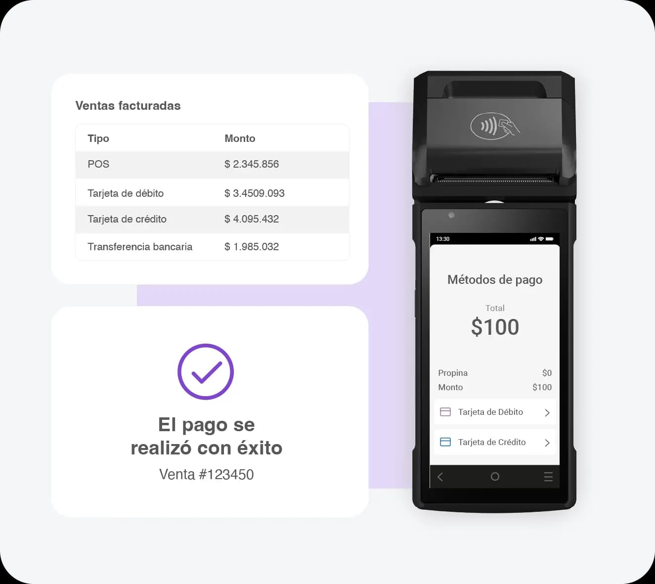 software para peluquerías