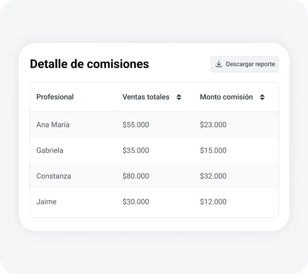 comisiones automatizadas