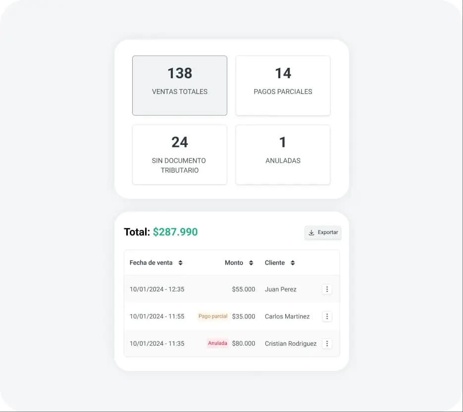 Visualizador de la plataforma de pagos online