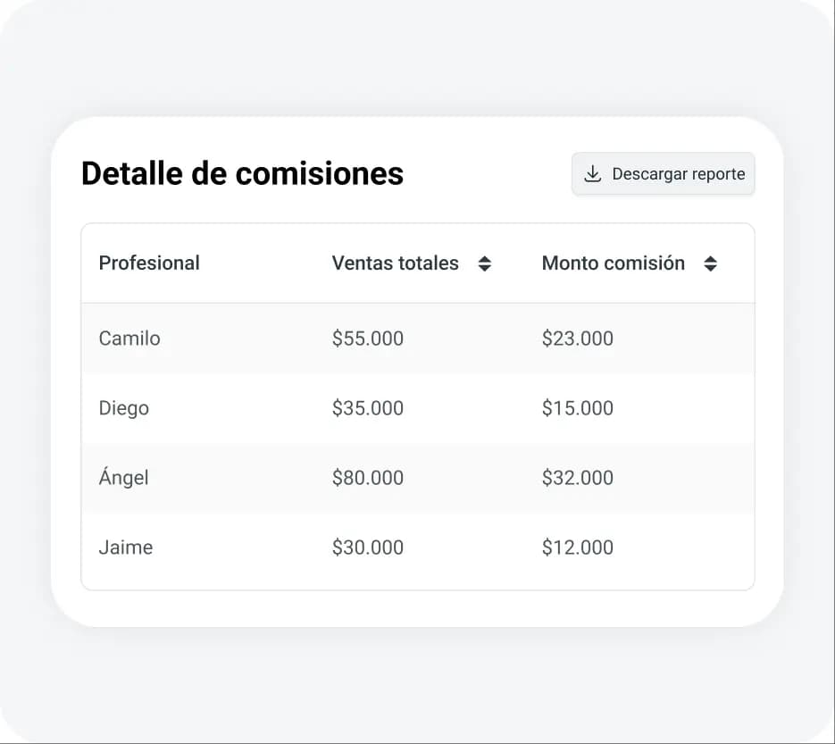 software para barberos y barberías