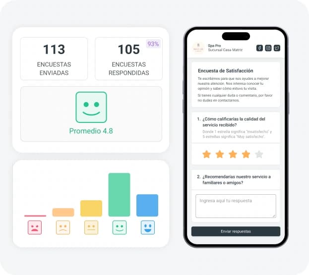 encuestas de satisfacción