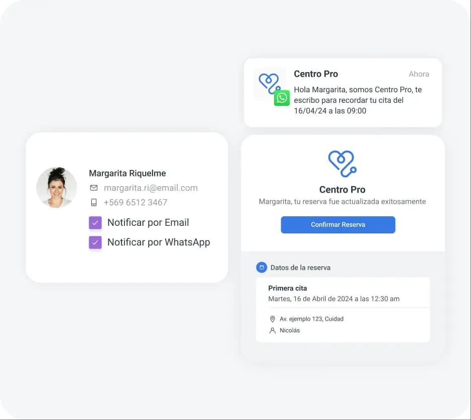 sistema para consultorio medico