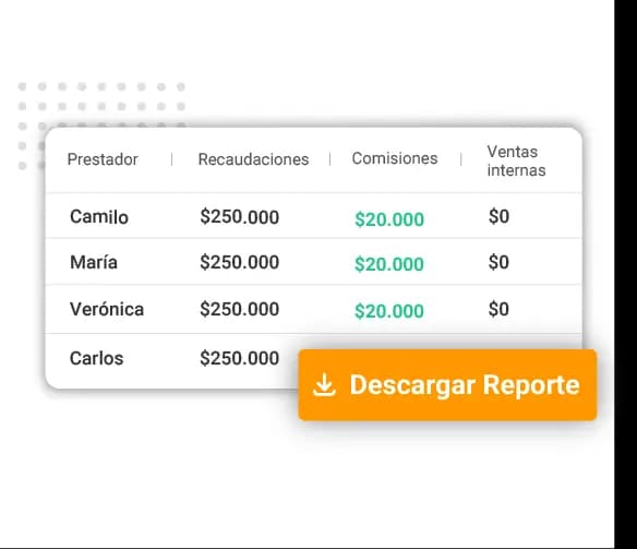 comisiones automatizadas